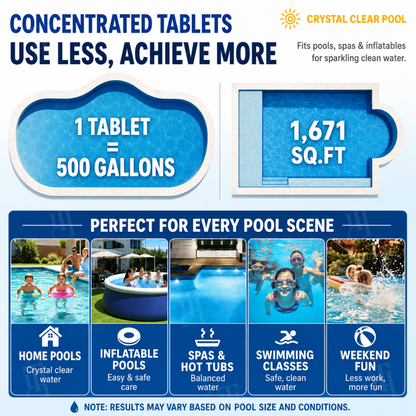 🏆 Official Store | IEY® Pool Care Green to Blue